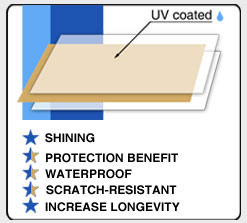 uv-coating.jpg