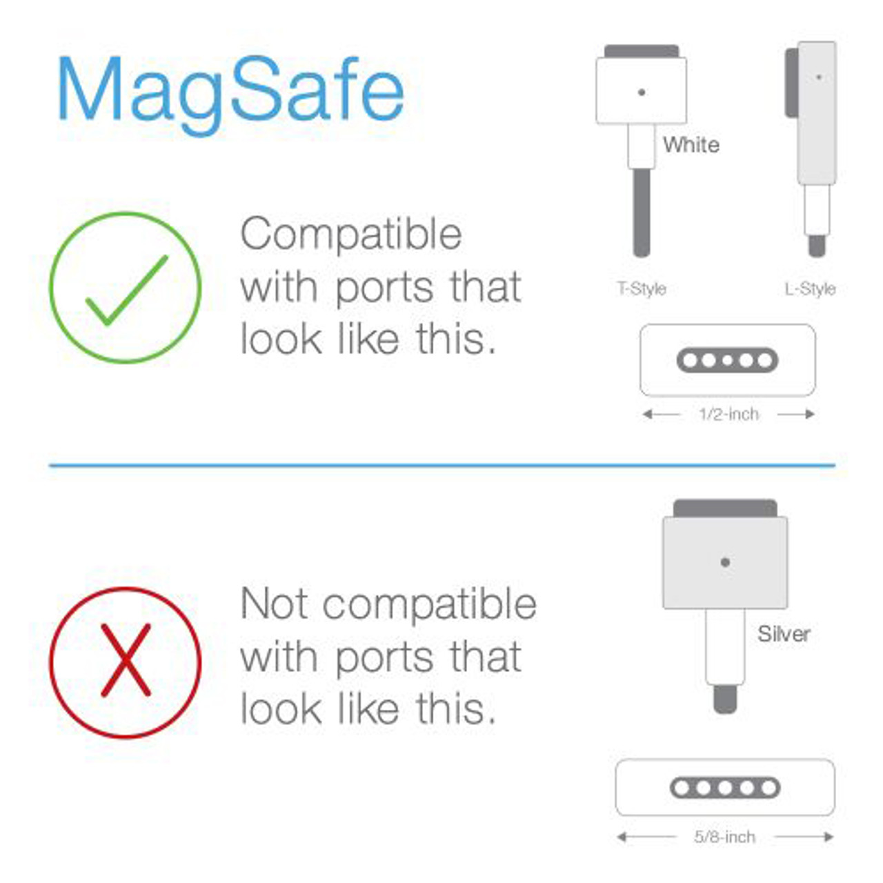 Magsafe connector compatibility chart
