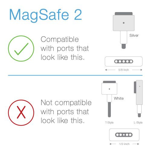 MagSafe 2 connector compatibility chart