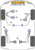 Powerflex PFF1-503-22 www.srbpower.com