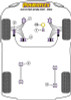 Powerflex PFR1-604 www.srbpower.com