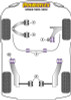 Powerflex PFF1-506G www.srbpower.com