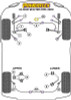 Powerflex PFF3-203 www.srbpower.com