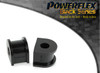 Powerflex PFR3-210-16BLK (Black Series) www.srbpower.com