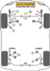 Powerflex PFF3-203 www.srbpower.com