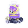 Powerflex PFR3-715 www.srbpower.com