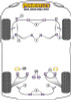 Powerflex PFF5-2003-16 www.srbpower.com