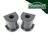 Powerflex PFR5-308-14H (Heritage Series) www.srbpower.com