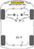 Powerflex PFF5-1001 www.srbpower.com