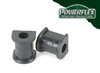 Powerflex PFR5-308-15.5H (Heritage Series) www.srbpower.com