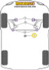 Powerflex PFF50-306 www.srbpower.com