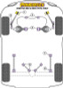 Powerflex PFF19-3620 www.srbpower.com