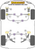 Powerflex PFR19-107 www.srbpower.com