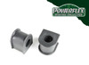 Powerflex PFR19-210-16H (Heritage Series) www.srbpower.com