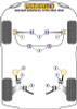 Powerflex PFF19-103 www.srbpower.com