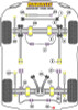 Powerflex PFF32-103-25 www.srbpower.com