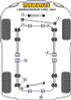 Powerflex PFF32-301 www.srbpower.com