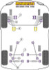 Powerflex PFF32-202 www.srbpower.com