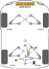 Powerflex PF34-201 www.srbpower.com