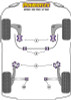 Powerflex PFF63-602 www.srbpower.com