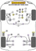 Powerflex PFF5-101MS www.srbpower.com