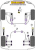 Powerflex PFF5-102-24 www.srbpower.com