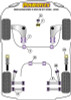 Powerflex PFF5-102-215 www.srbpower.com