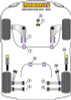 Powerflex PFF5-102-225 www.srbpower.com