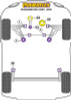 Powerflex PFF44-502 www.srbpower.com