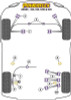 Powerflex PFF46-201 www.srbpower.com