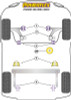 Powerflex PFF50-303-21 www.srbpower.com