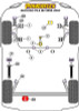 Powerflex PFF60-202-28 www.srbpower.com