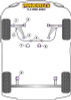 Powerflex PFF66-204-24 www.srbpower.com