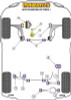 Powerflex PFF85-501G www.srbpower.com