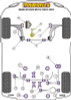 Powerflex PFR85-508 www.srbpower.com