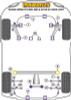 Powerflex PFF69-102G www.srbpower.com