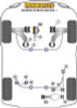 Powerflex PFF85-503-20.7 www.srbpower.com