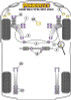 Powerflex PFF85-205-20 www.srbpower.com