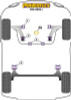 Powerflex PFF85-201 www.srbpower.com