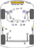 Powerflex PFF85-230 www.srbpower.com