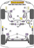 Powerflex PFF85-210-22 www.srbpower.com