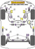 Powerflex PFF85-231 www.srbpower.com