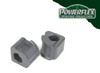 Powerflex PFF85-205H (Heritage Series) www.srbpower.com