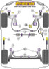 Powerflex PFF85-205-22 www.srbpower.com