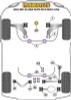 Powerflex PFF85-501 www.srbpower.com