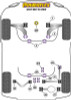 Powerflex PFF85-803-21.7 www.srbpower.com