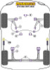 Powerflex PFF85-211 www.srbpower.com