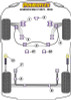 Powerflex PFF85-215-22 www.srbpower.com