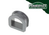 Powerflex PFF85-229H (Heritage Series) www.srbpower.com