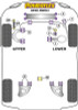 Powerflex PFF85-1001 www.srbpower.com